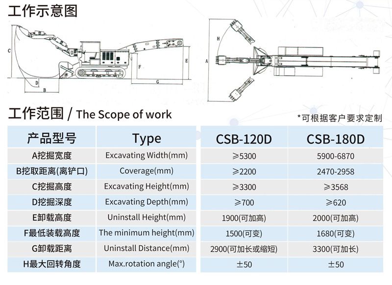 CSB-120D大坡度專用履帶式扒渣機(jī)